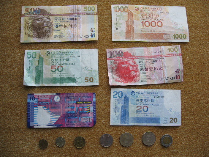 Macau Currency