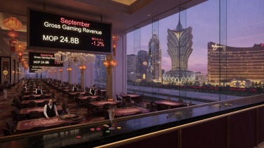  Macau Casino Revenues Experience Subtle 1.2% Dip in September